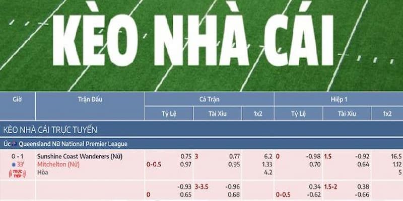 Lý do kèo cược tỷ số chính xác hấp dẫn